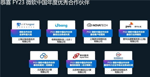 共繪數云融合藍圖 神州數碼攜手微軟，以人工智能重塑數字文創軟件開發新生態